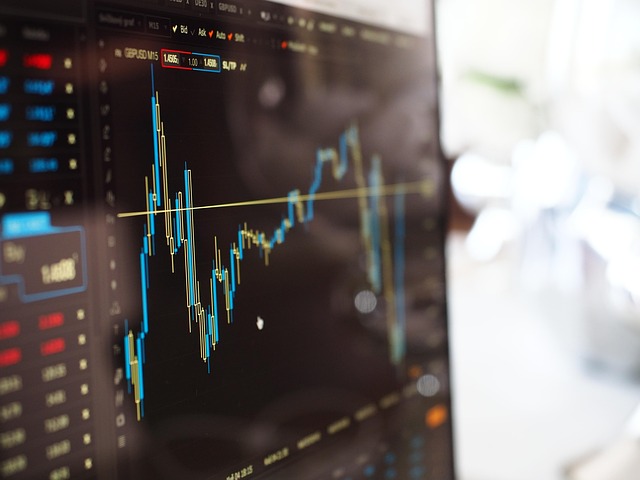 trading education dashboard with candlestick charts and indicators on a laptop